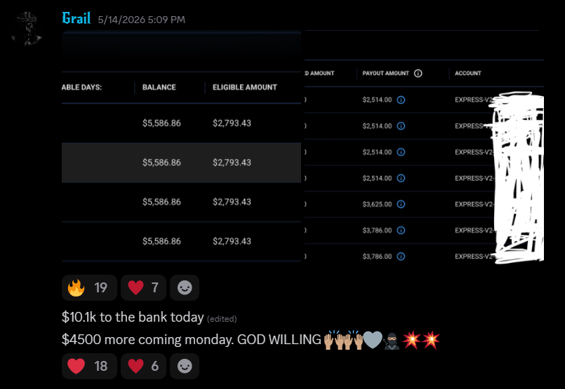 Grail's payout post