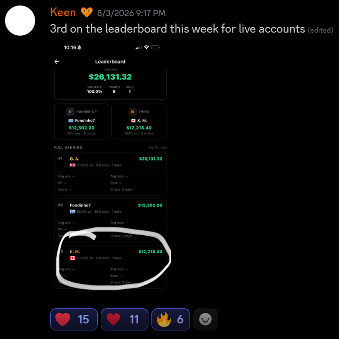 Keen's payout post