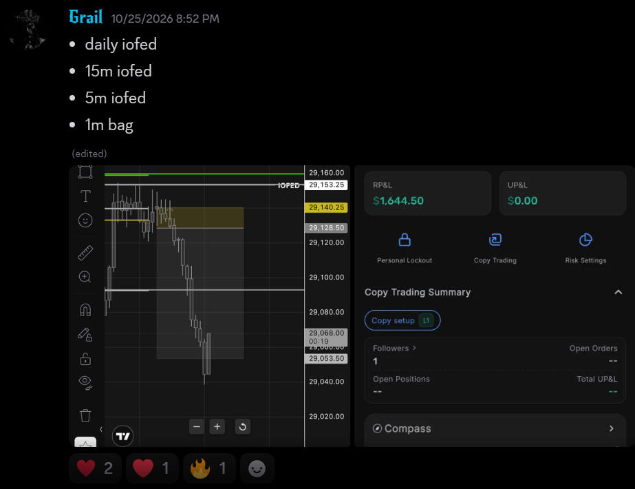 Screenshot shared with the community